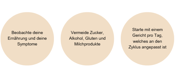 Zyklusernährung Tipps