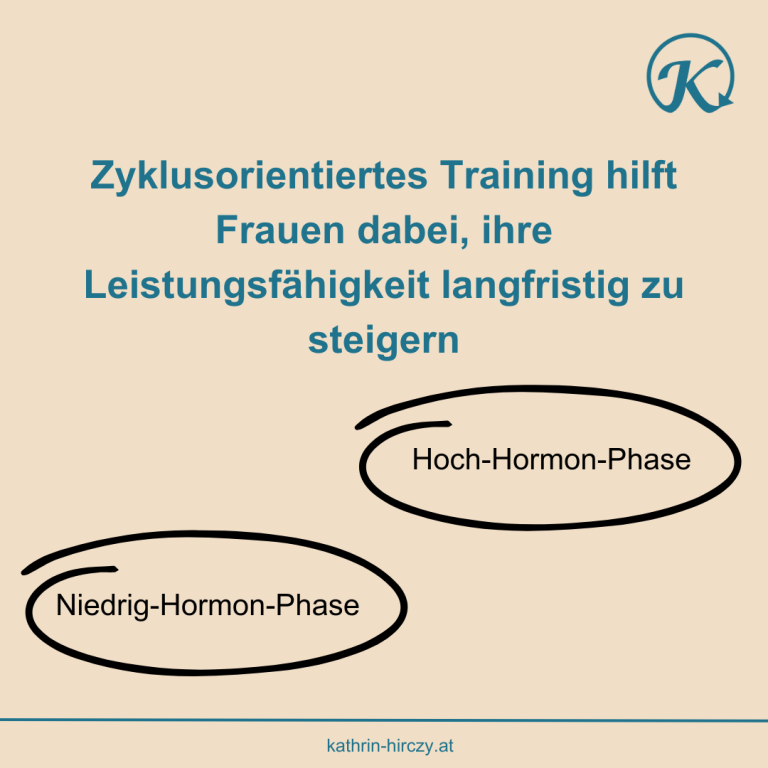 Sport und Zyklus
