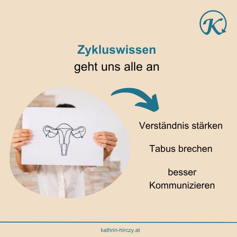 Zykluswissen Vorteile