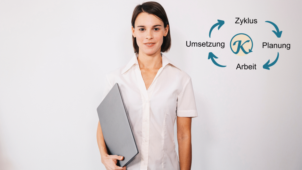 zyklischerfolgreicharbeiten