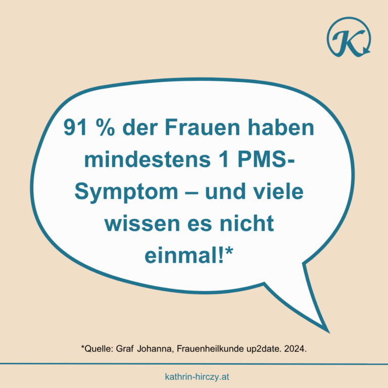 91% haben PMS