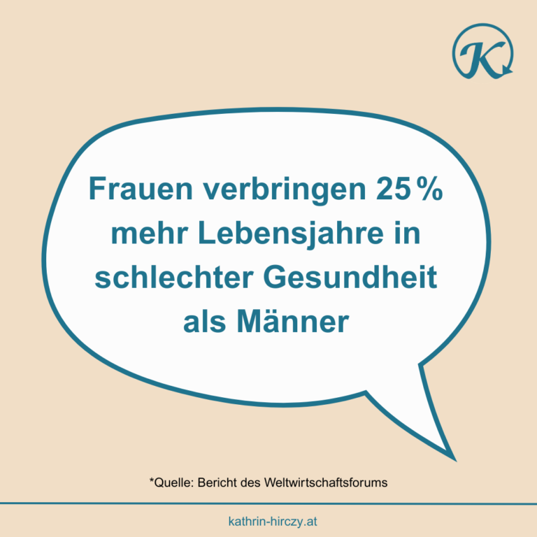 Frauen und Gesundheit