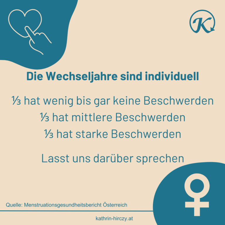 Wechseljahre